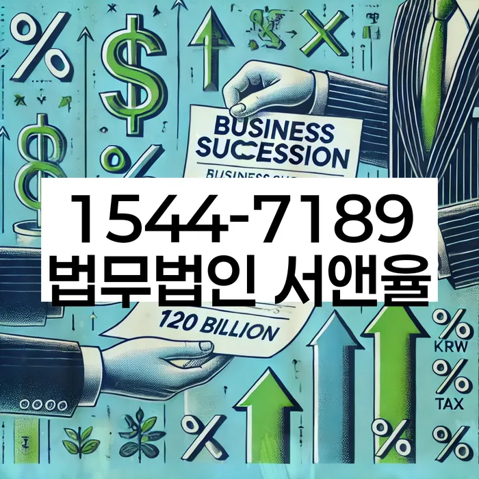 개인회생 변제금 조정 협상