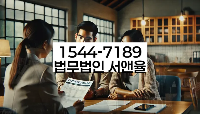 적절한 키워드