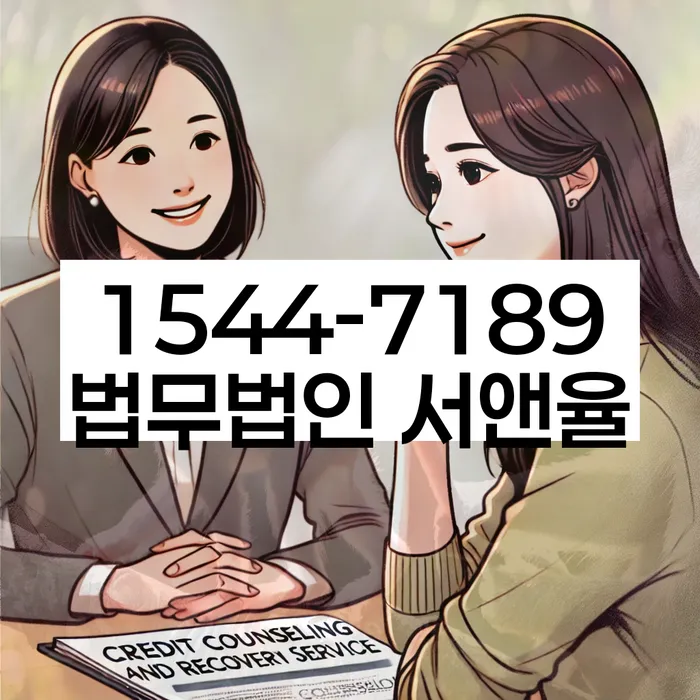 적절한 키워드