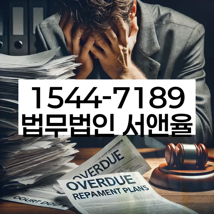 적절한 키워드