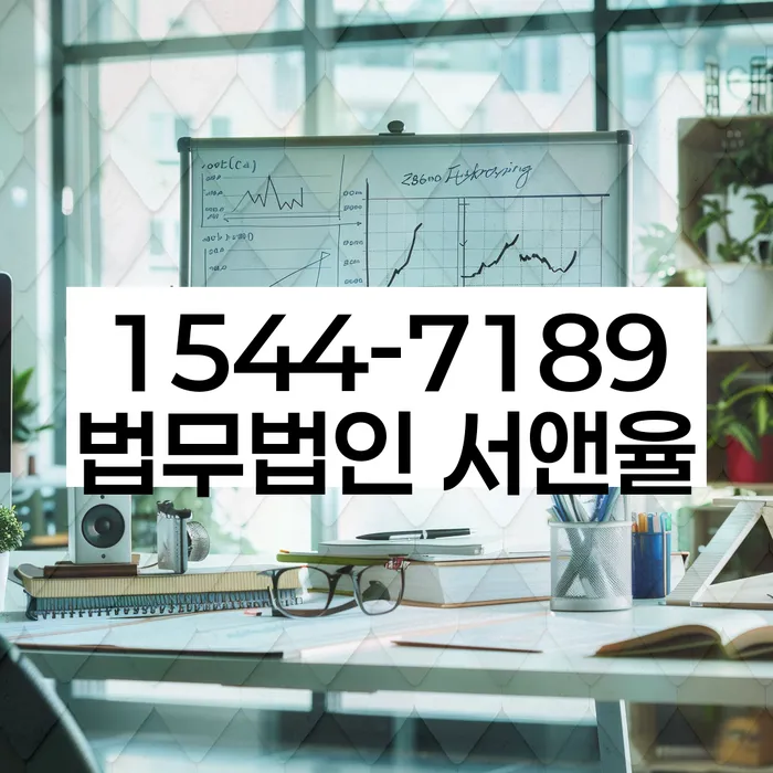 적절한 키워드
